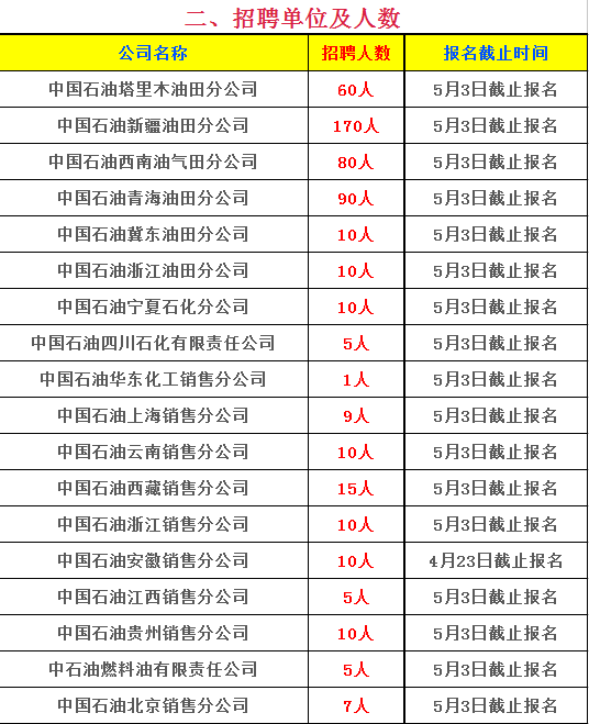 黑龙江工资调整最新动态，展望影响及未来趋势