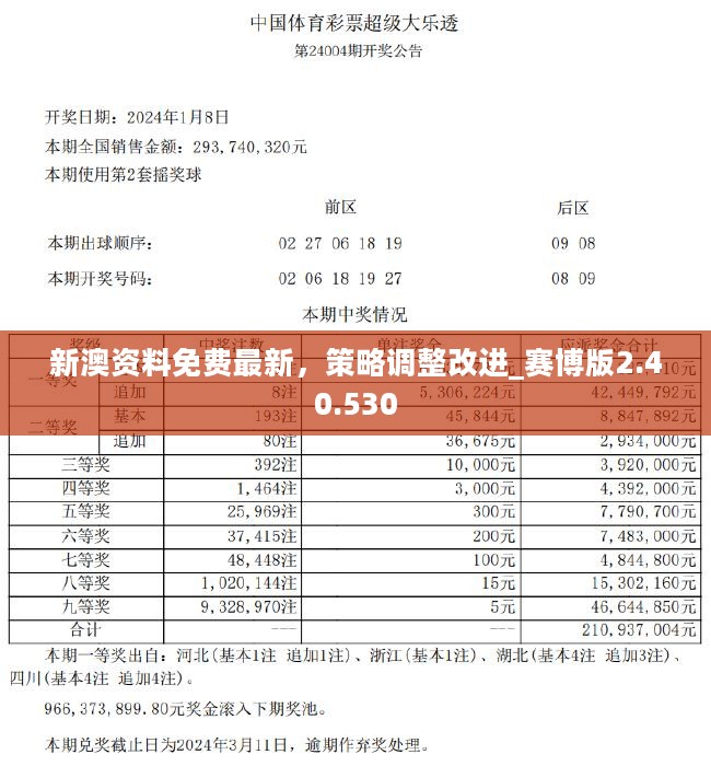 新澳2024今晚开奖资料,深层数据策略设计_安卓版15.162