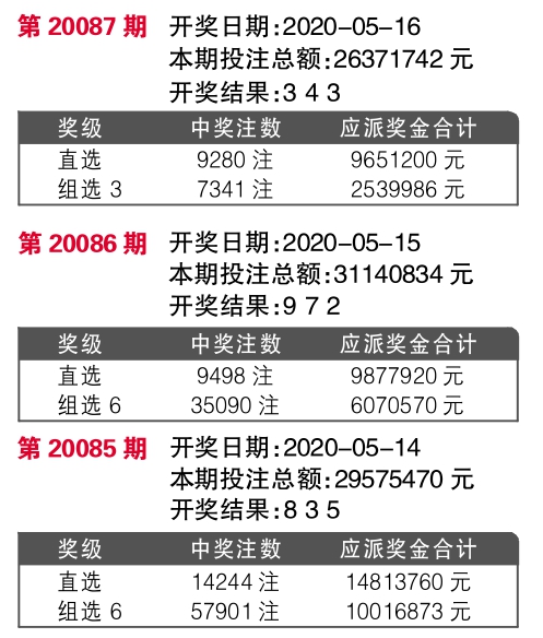 7777788888王中王开奖记录,仿真实现方案_试用版66.348