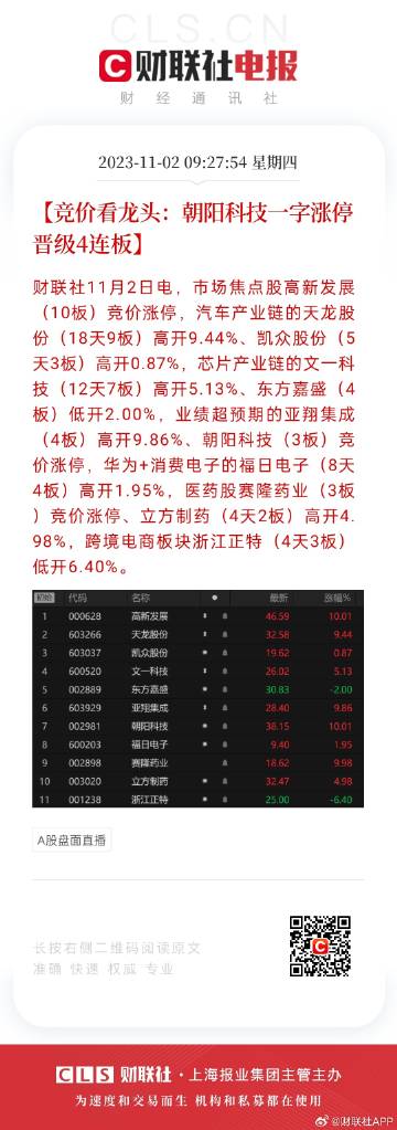 2024年天天彩免费资料,数据决策执行_Plus70.801