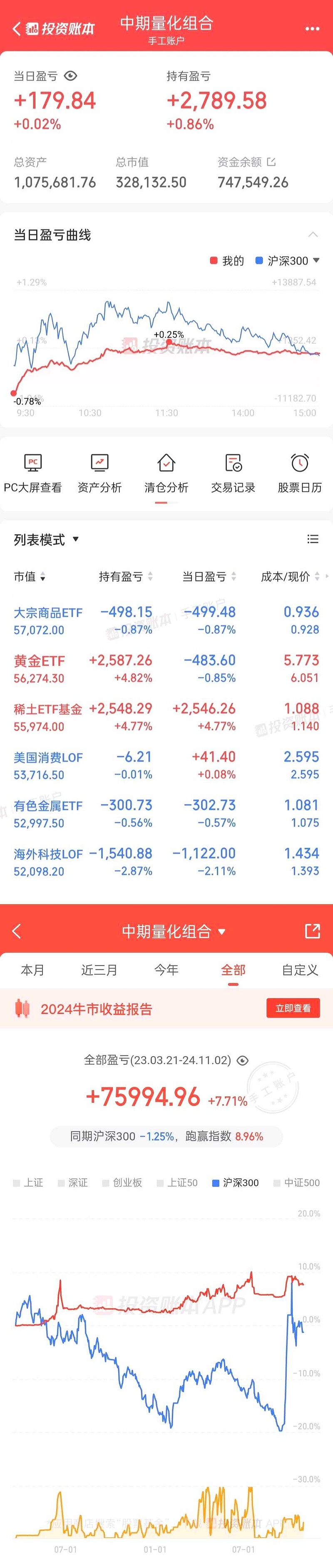 2025年1月 第497页