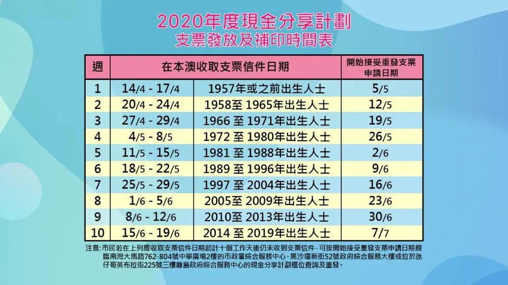 2025年1月 第477页