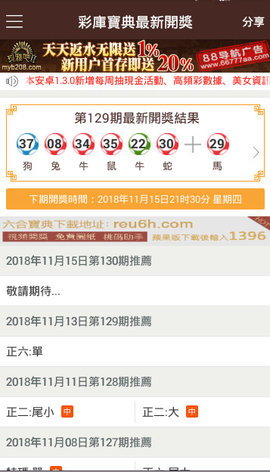 澳门六开彩天天免费查询,专业说明评估_Kindle14.598