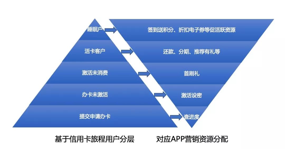 新澳门最精准正最精准,数据驱动计划设计_Surface76.170