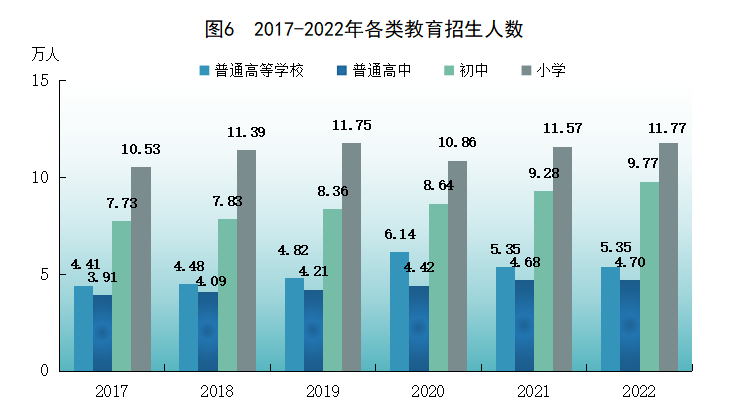 新澳门天天开奖结果,实地数据评估方案_专业版150.205