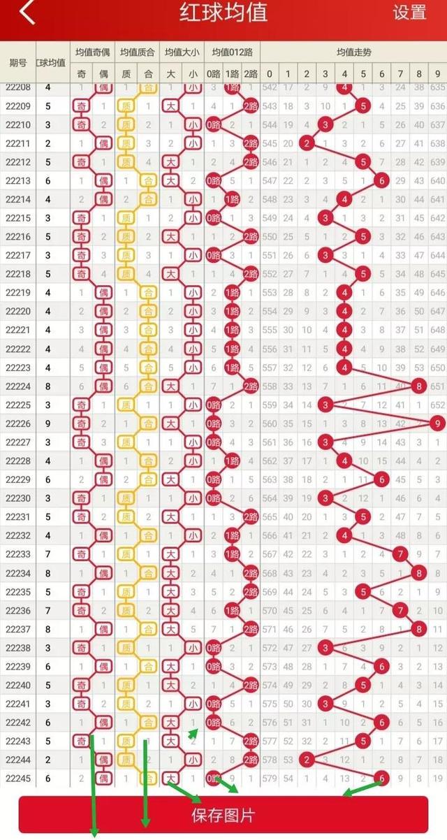 二四六香港资料期期准使用方法,实证分析解释定义_尊贵款93.603