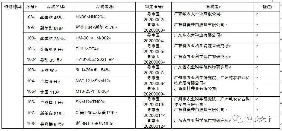 新澳资料大全正版2024金算盘,科技术语评估说明_扩展版25.533