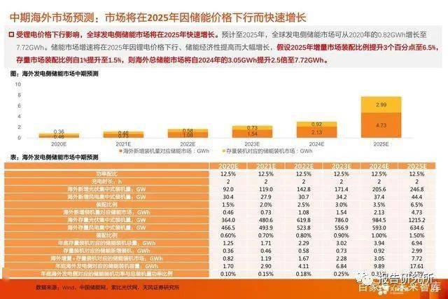 乐传科技 第63页