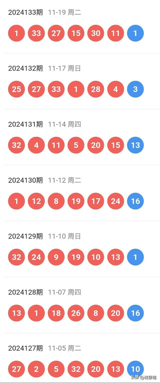 2024新澳最新开奖结果查询,最新研究解析说明_高级款56.391