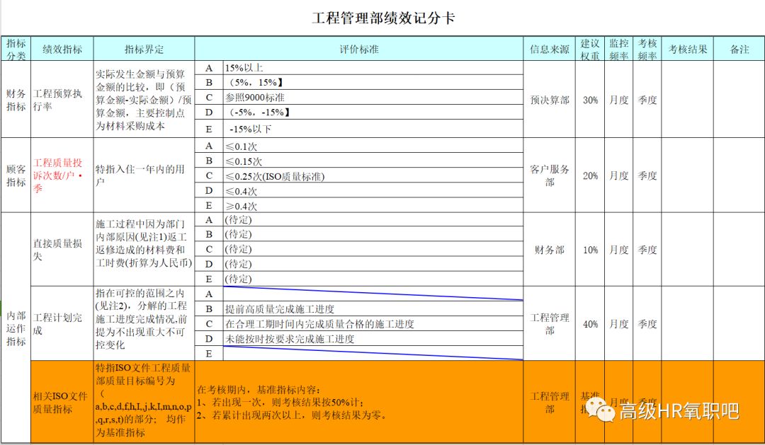 新澳天天开奖免费资料大全最新,灵活操作方案设计_Harmony款81.522