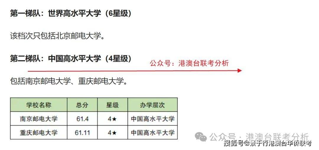 新澳资料大全正版2024金算盘,快速计划设计解析_Harmony30.515