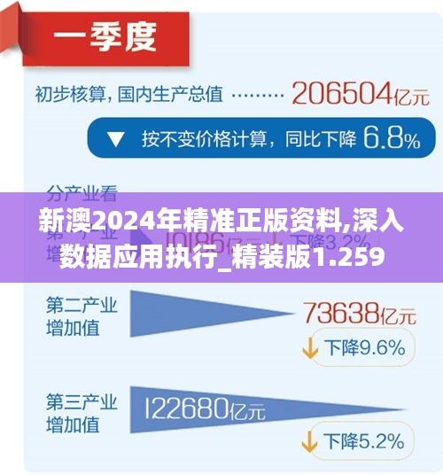 新澳精准正版资料免费,决策资料解释落实_理财版88.640