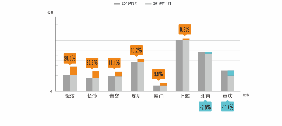 新粤门六舍彩资料正版,实地评估解析数据_Superior95.973