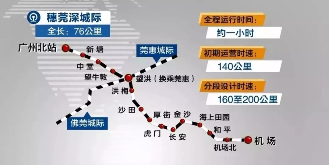 穗莞深城轨最新进展，一体化交通网络坚实推进