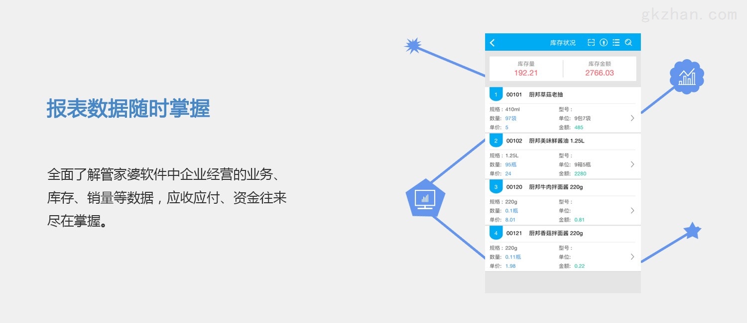 管家婆一肖一码,数据解析导向设计_网红版13.615