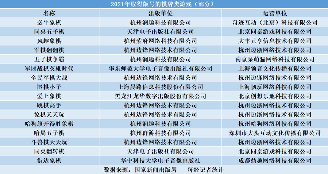 下载波克棋牌最新版本，尽享全新游戏体验