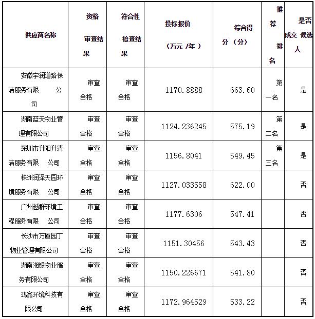 株洲县征收办最新消息全面解读与解析