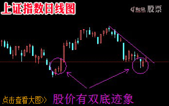 最新消息，揭秘8月股市走势及关键动态新闻